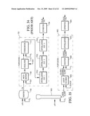 Optimized Liquid-Phase Oxidation diagram and image