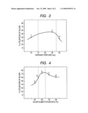 METHOD FOR REMOVING IODIDE COMPOUND FROM ORGANIC ACID diagram and image