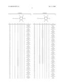 PROCESS FOR PRODUCTION OF ALCOHOL COMPOUND diagram and image