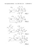 PROCESS FOR CONVERTING A CARBONACEOUS MATERIAL TO METHANE, METHANOL AND/OR DIMETHYL ETHER USING MICROCHANNEL PROCESS TECHNOLOGY diagram and image