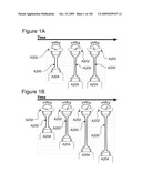 METHODS AND DEVICES TO DECREASE TISSUE TRAUMA DURING SURGERY diagram and image