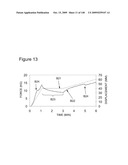 METHODS AND DEVICES TO DECREASE TISSUE TRAUMA DURING SURGERY diagram and image