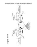 METHODS AND DEVICES TO DECREASE TISSUE TRAUMA DURING SURGERY diagram and image