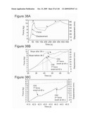 METHODS AND DEVICES TO DECREASE TISSUE TRAUMA DURING SURGERY diagram and image