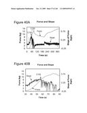 METHODS AND DEVICES TO DECREASE TISSUE TRAUMA DURING SURGERY diagram and image