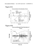 METHODS AND DEVICES TO DECREASE TISSUE TRAUMA DURING SURGERY diagram and image