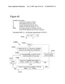 METHODS AND DEVICES TO DECREASE TISSUE TRAUMA DURING SURGERY diagram and image