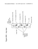 METHODS AND DEVICES TO DECREASE TISSUE TRAUMA DURING SURGERY diagram and image