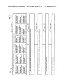 Sensors diagram and image