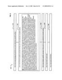 Sensors diagram and image