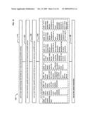 Sensors diagram and image