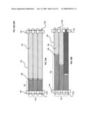 Sensors diagram and image