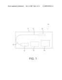 Treatment Devices and Methods diagram and image