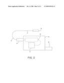 Treatment Devices and Methods diagram and image