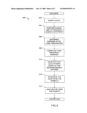 METHODS AND APPARATUS TO PERFORM AUDIO WATERMARKING AND WATERMARK DETECTION AND EXTRACTION diagram and image