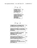 COMPONENT MOUNTING APPARATUS, SERVICE PROVIDING DEVICE AND SERVICING METHOD diagram and image