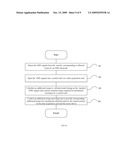 ROBOTIC SYSTEM AND TRAINING METHOD FOR REHABILITATION USING EMG SIGNALS TO PROVIDE MECHANICAL HELP diagram and image