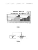 SYSTEM AND METHOD FOR COMPUTING RAILCAR SWITCHING SOLUTIONS IN A SWITCHYARD USING EMPTY CAR SUBSTITUTION LOGIC diagram and image