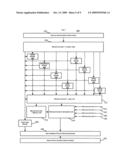 DETERMINING MICROENVIRONMENT CONDITIONS diagram and image