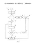 VEHICLE MONITOR diagram and image