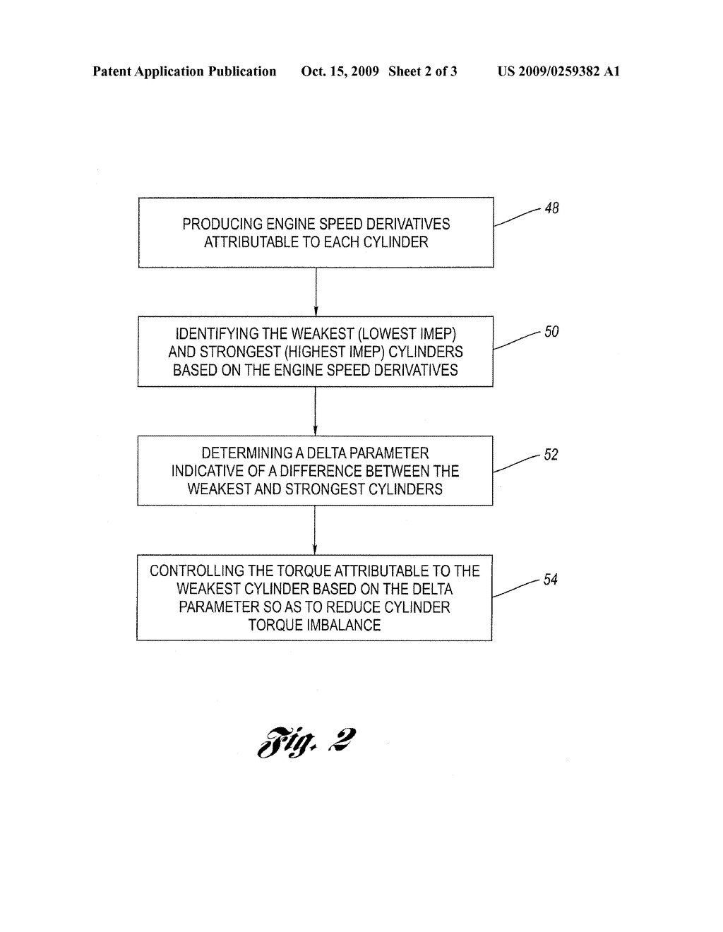 METHOD FOR LOW AND HIGH IMEP CYLINDER IDENTIFICATION FOR CYLINDER BALANCING - diagram, schematic, and image 03