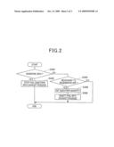 CONTROL APPARATUS FOR CONTROLLING BOTH FUEL INJECTION SYSTEM AND EXHAUST GAS CLEANING SYSTEM diagram and image