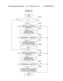 CONTROL APPARATUS FOR CONTROLLING BOTH FUEL INJECTION SYSTEM AND EXHAUST GAS CLEANING SYSTEM diagram and image