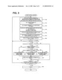 Hybrid vehicle and control method of hybrid vehicle diagram and image