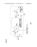 CURRENT-VOLTAGE CONVERSION CIRCUIT AND POWER CONSUMPTION DETECTION CIRCUIT AND ELECTRONIC DEVICE USING THE SAME diagram and image