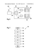 METHOD AND PRODUCT FOR TESTING A DEVICE UNDER TEST diagram and image