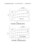 Method of modeling SRAM cell diagram and image