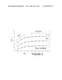 Method of modeling SRAM cell diagram and image