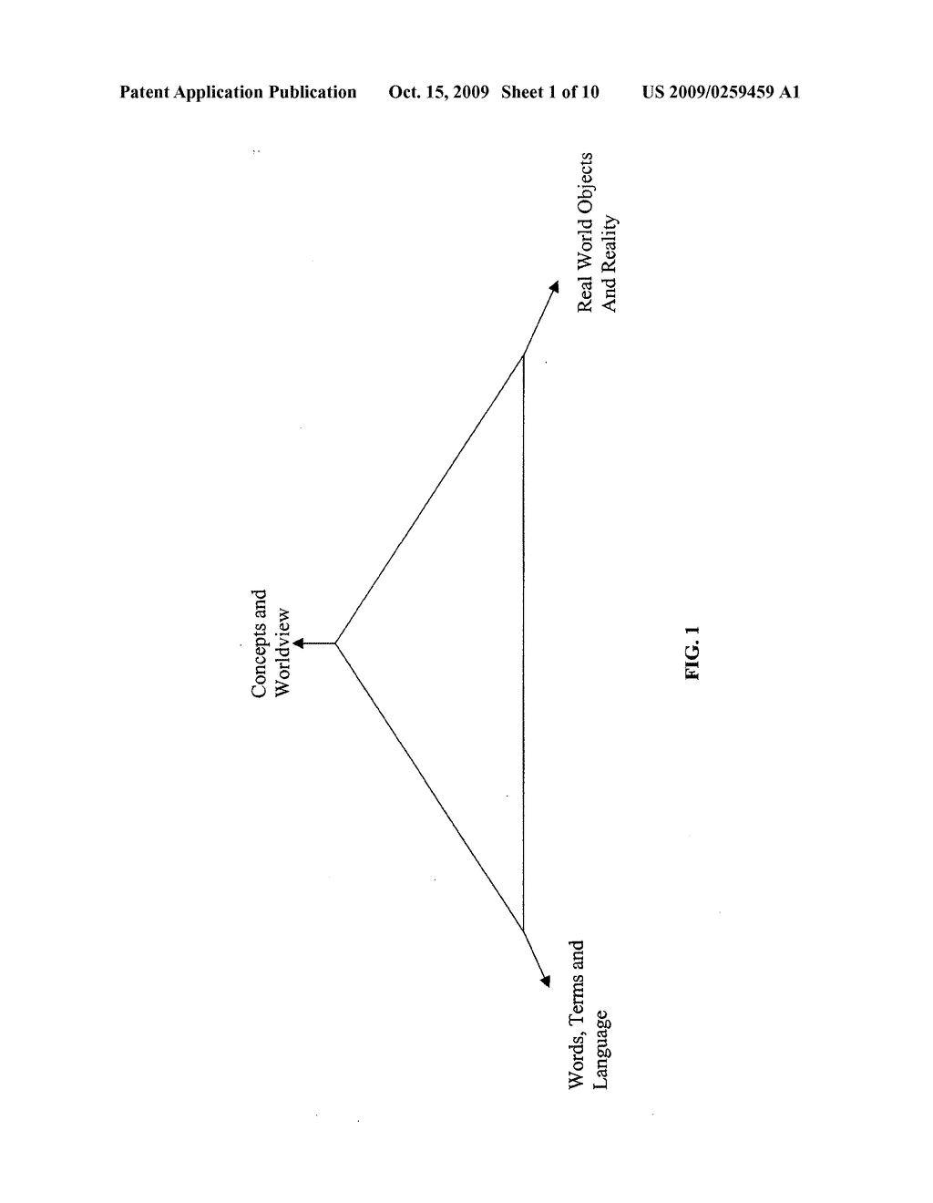 CONCEPTUAL WORLD REPRESENTATION NATURAL LANGUAGE UNDERSTANDING SYSTEM AND METHOD - diagram, schematic, and image 02