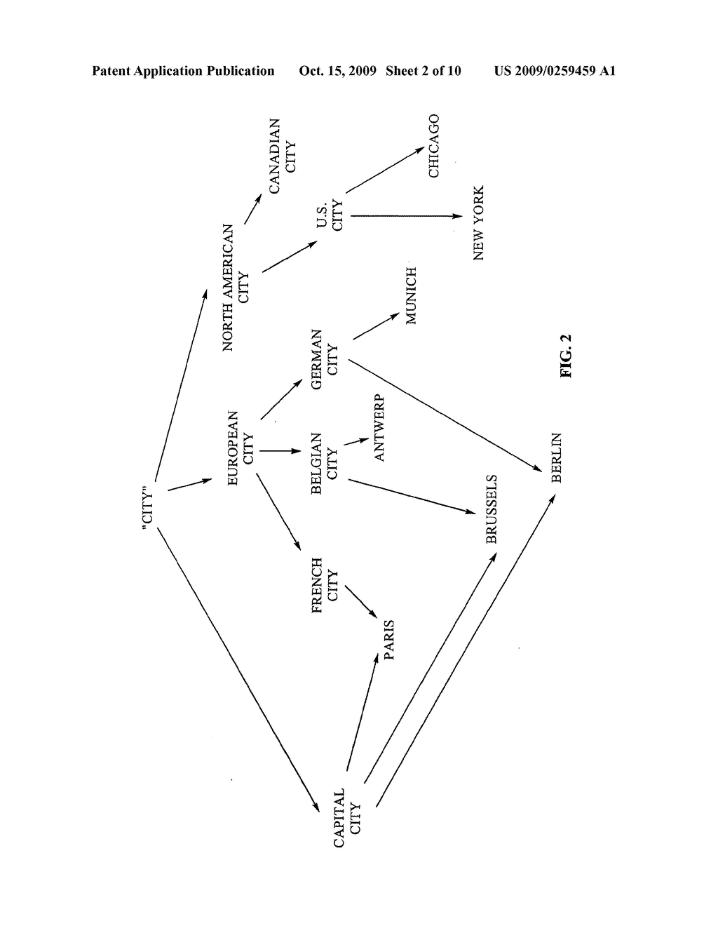 CONCEPTUAL WORLD REPRESENTATION NATURAL LANGUAGE UNDERSTANDING SYSTEM AND METHOD - diagram, schematic, and image 03