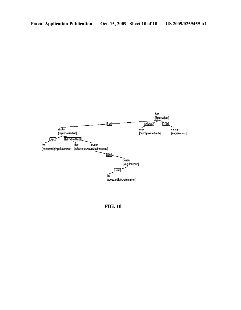 CONCEPTUAL WORLD REPRESENTATION NATURAL LANGUAGE UNDERSTANDING SYSTEM AND METHOD - diagram, schematic, and image 11