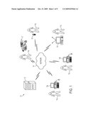 System And Method For Facilitating Cognitive Processing Of Simultaneous Remote Voice Conversations diagram and image