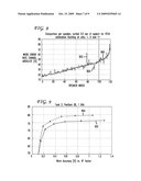 LOW LATENCY REAL-TIME VOCAL TRACT LENGTH NORMALIZATION diagram and image