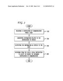 SYSTEM AND METHOD FOR ANSWERING A COMMUNICATION NOTIFICATION diagram and image