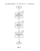 Open targeting exchange diagram and image