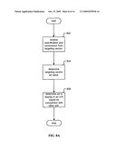 Open targeting exchange diagram and image