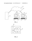 INTERACTIVE ADVERTISEMENTS diagram and image