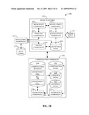 SECONDARY MARKET FOR CONSUMER REWARDS diagram and image