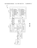 SECONDARY MARKET FOR CONSUMER REWARDS diagram and image