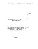 SECONDARY MARKET FOR CONSUMER REWARDS diagram and image