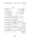 SECONDARY MARKET FOR CONSUMER REWARDS diagram and image