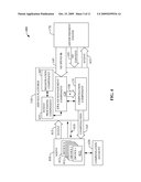 INTERNAL BUSINESS ARBITRAGE diagram and image