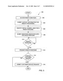 Network-based rebate system diagram and image