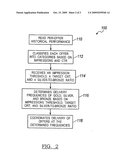 SYSTEM FOR PARTITIONING AND PRUNING OF ADVERTISEMENTS diagram and image