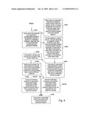 METHOD AND SYSTEM FOR DETERMINING WHETHER THE ORIGIN OF A PAYMENT REQUEST IS A SPECIFIC E-COMMERCE NETWORK SOURCE diagram and image