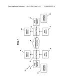 SYSTEM AND METHOD FOR TRANSFERRING MONETARY VALUE BETWEEN CURRENCY DOCUMENTS diagram and image